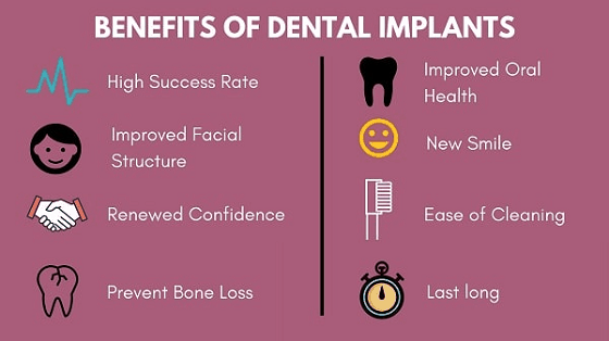 Best Dentist in Surat Vesu 	Dental Clinic in Surat Vesu	Dental Implants in Surat Vesu